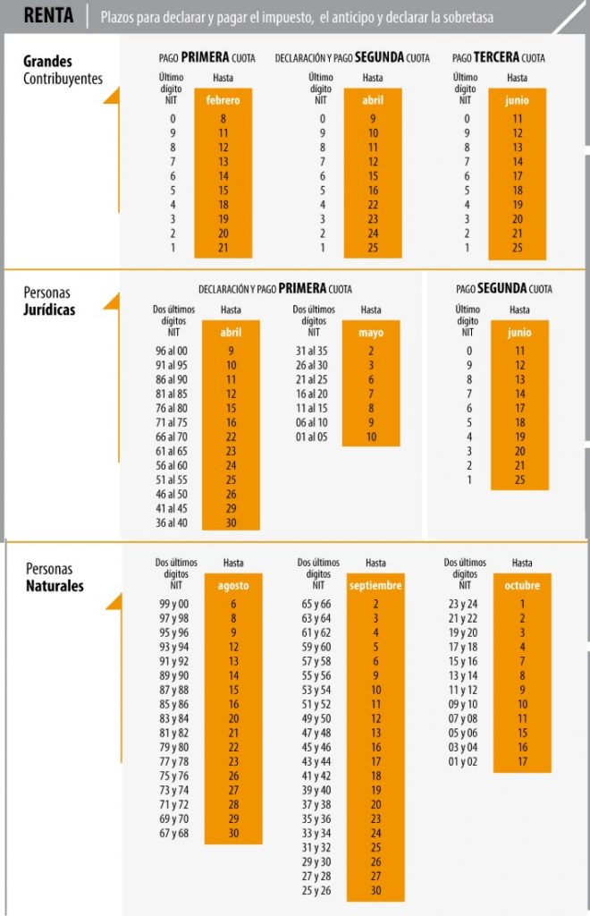 plazos para la declaracion de renta en colombia