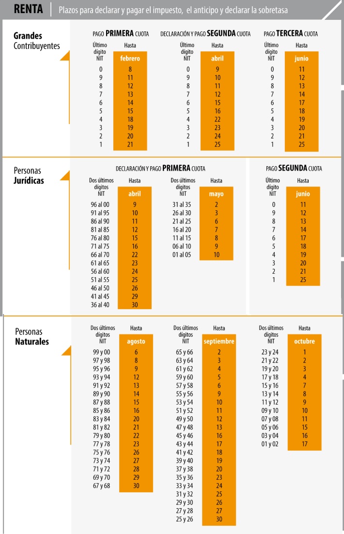 plazos para la declaracion de renta en colombia